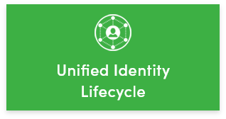 Unifie Identity and Badging