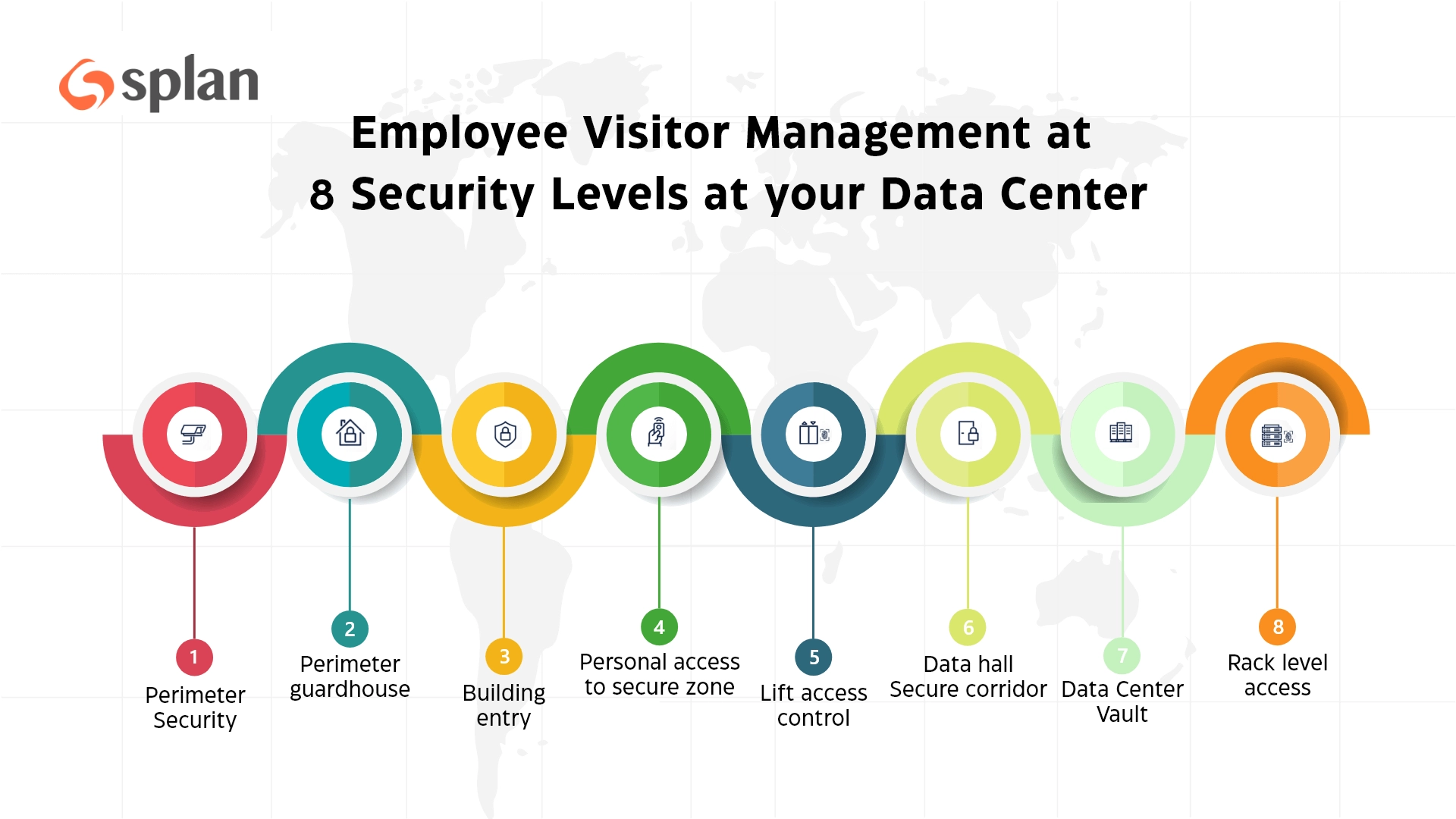 Fortifying Data Centers with Advanced Access Management
