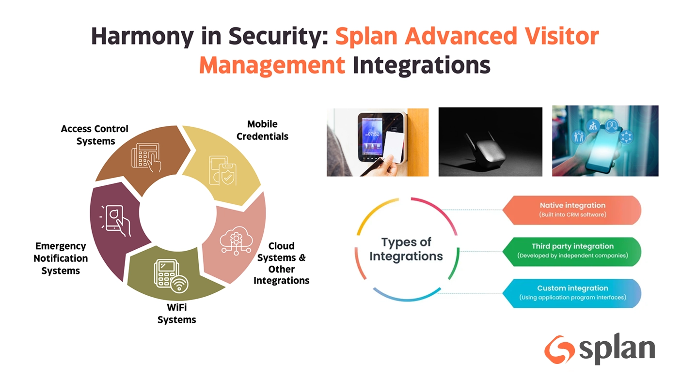 Unified enterprise security and visitor management platform