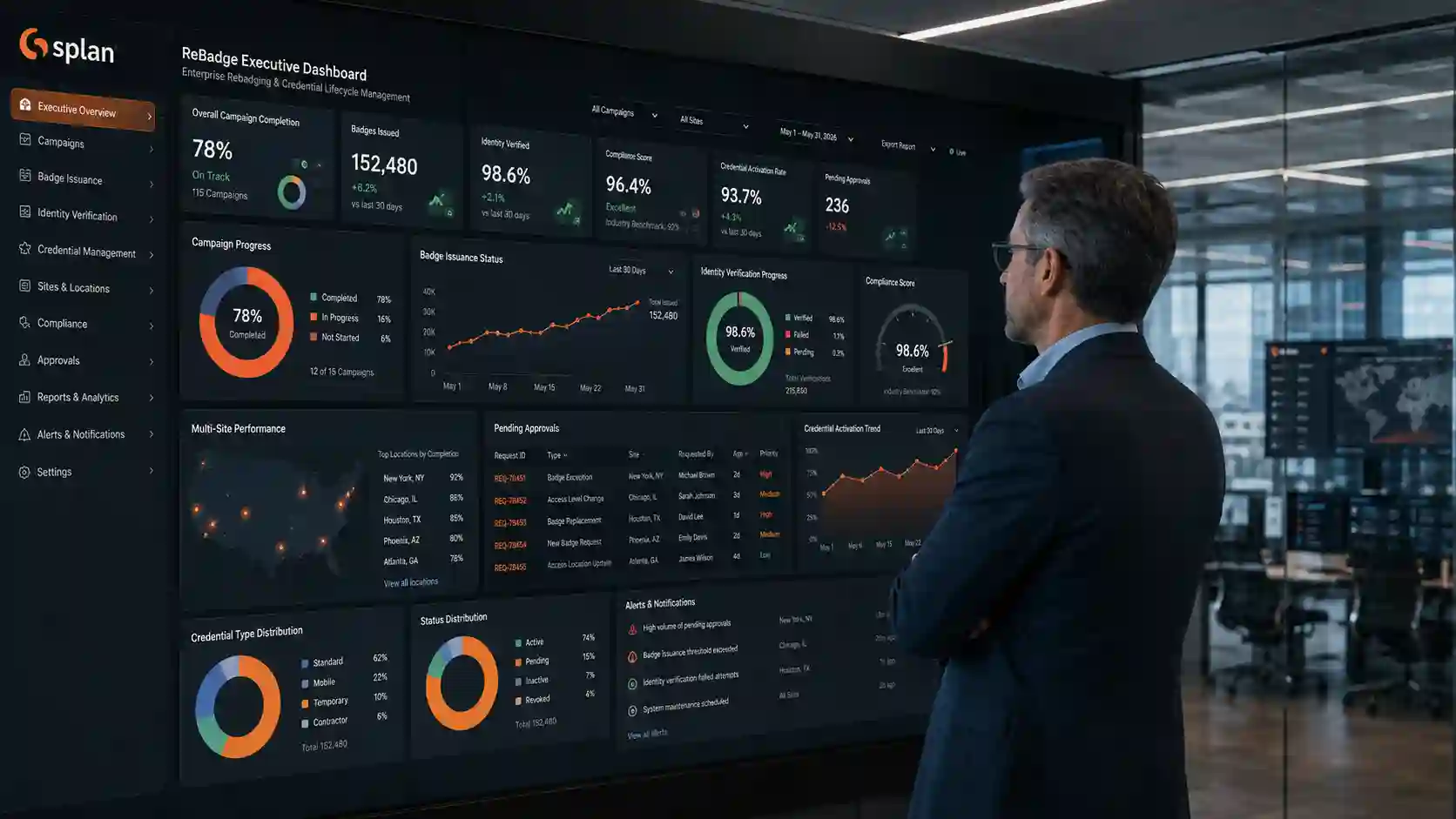 Splan ReBadge global rebadging campaign dashboard