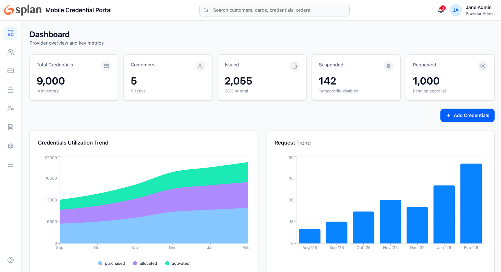 Security Insights Feature Image