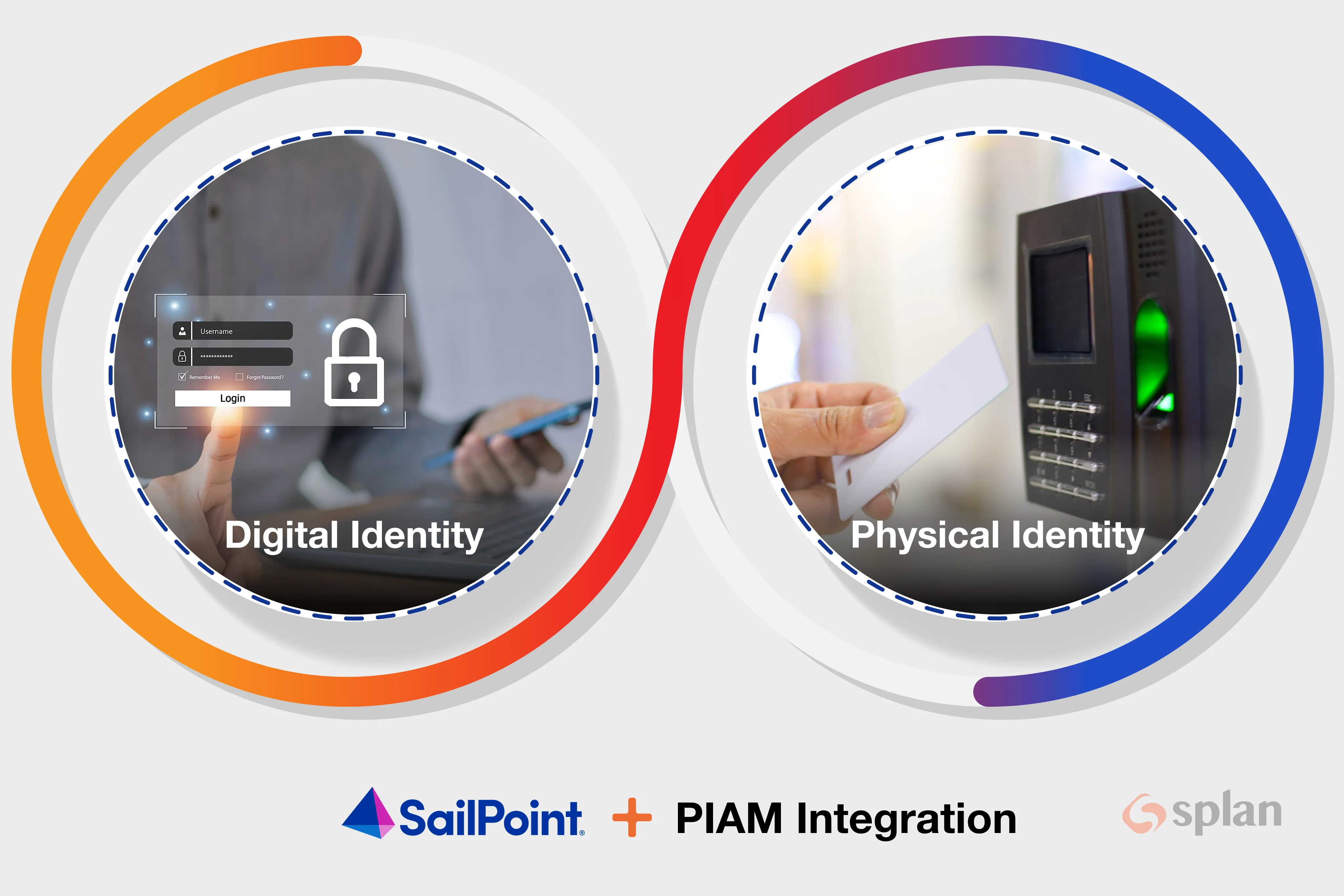 Splan SailPoint PIAM integration solution