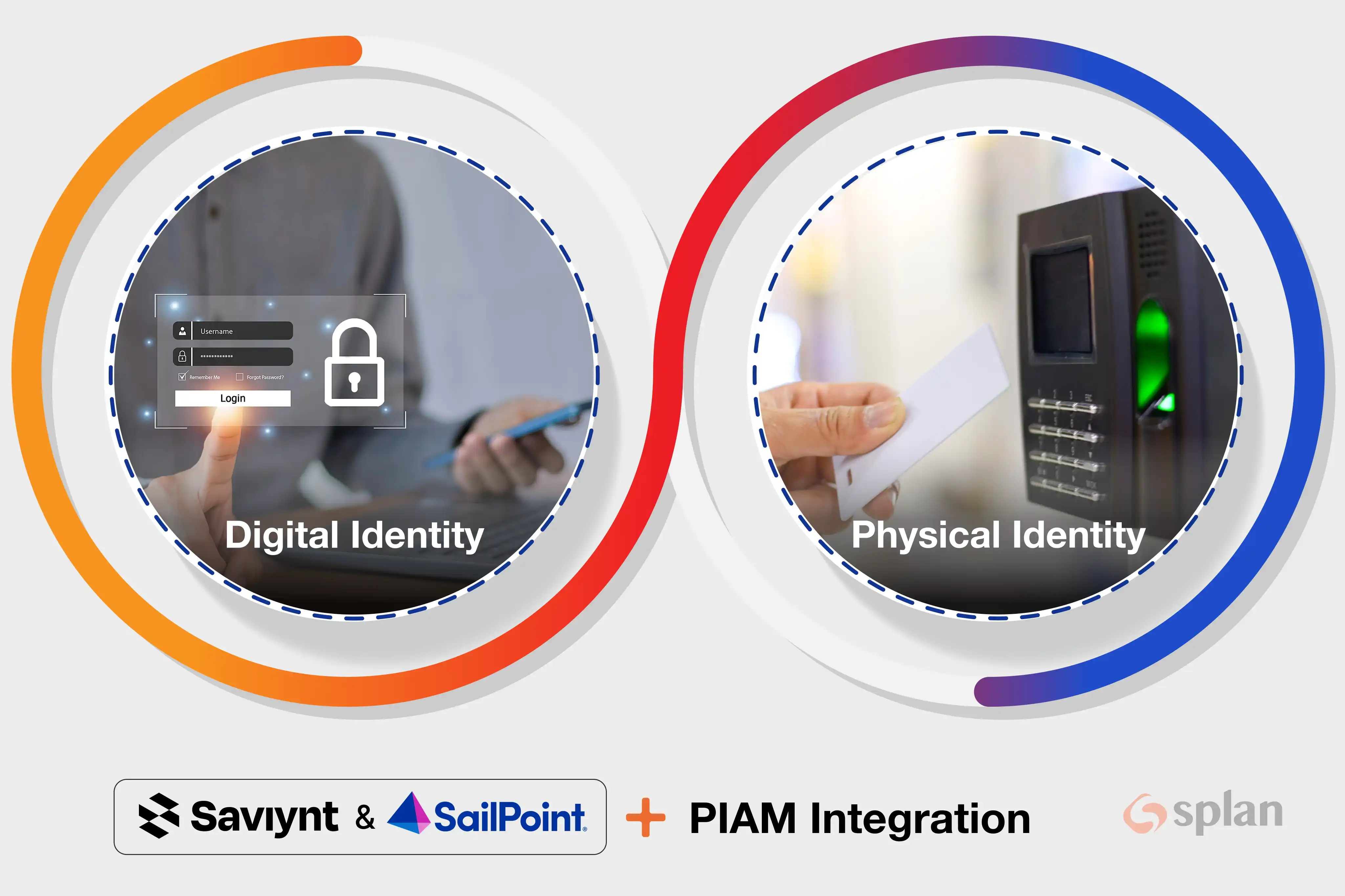 Splan with Savyint and SailPoint PIAM integration solution